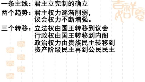 “王室制度：君主是如何统治国家的？” --> “权力结构之迷：揭开君主治国的秘密”,“王室制度：君主是如何统治国家的？” --> “权力结构之迷：揭开君主治国的秘密”,第2张