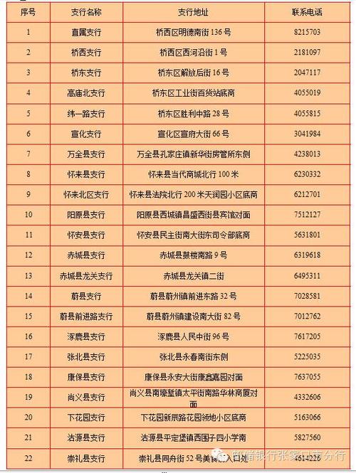 如何合理收取律师函费用？,如何合理收取律师函费用？,第2张