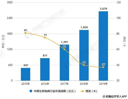 厦门印刷业情况及市场趋势分析,厦门印刷业情况及市场趋势分析,第2张