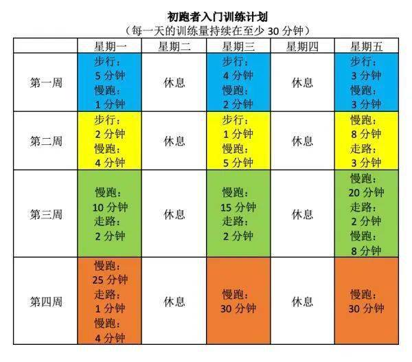 如何执行一份成功的食品策划方案？,如何执行一份成功的食品策划方案？,第2张