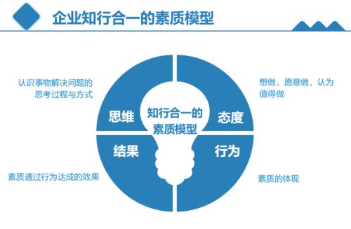 西安猎头公司介绍，帮你轻松找到优质工作,西安猎头公司介绍，帮你轻松找到优质工作,第2张