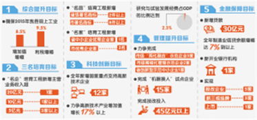 如何利用黄页搜索引擎增加商业流量？,如何利用黄页搜索引擎增加商业流量？,第1张