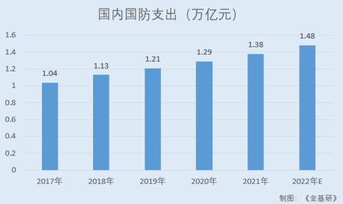 开发设计（从需求分析到产品上线的全流程）,开发设计（从需求分析到产品上线的全流程）,第1张