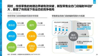 如何使用精妙的话术和技巧提高网络销售业绩,如何使用精妙的话术和技巧提高网络销售业绩,第3张