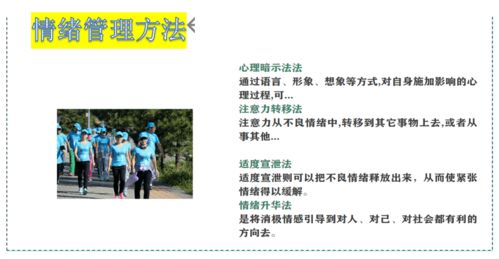 在家办公者普遍存在的时间管理问题,在家办公者普遍存在的时间管理问题,第3张