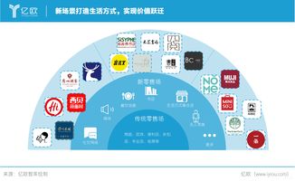 实用性强的网站推广策略，如何获得更多用户流量？,实用性强的网站推广策略，如何获得更多用户流量？,第2张