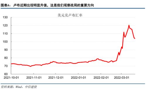 「股市解读」财经网公布了最近一周的股票行情分析,「股市解读」财经网公布了最近一周的股票行情分析,第1张