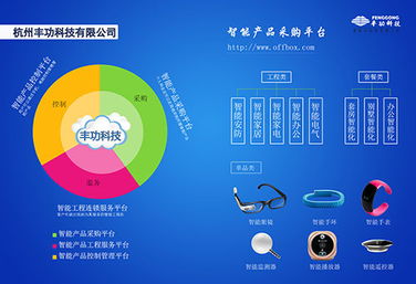 邢台电商:互联网改变营销方式,邢台电商:互联网改变营销方式,第2张