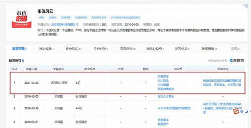 从"证券"到"投资"，投资界欢迎你的到来,从"证券"到"投资"，投资界欢迎你的到来,第1张