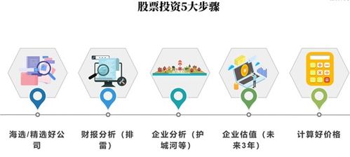 利用SWOT分析构建企业竞争优势的商业策略,利用SWOT分析构建企业竞争优势的商业策略,第3张