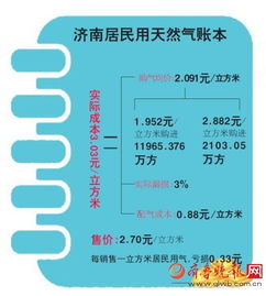 济南地坪漆：价格的背后隐藏了哪些秘密？,济南地坪漆：价格的背后隐藏了哪些秘密？,第2张