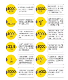 黄瑟yy：如何避免沉迷“黄段子”？,黄瑟yy：如何避免沉迷“黄段子”？,第2张