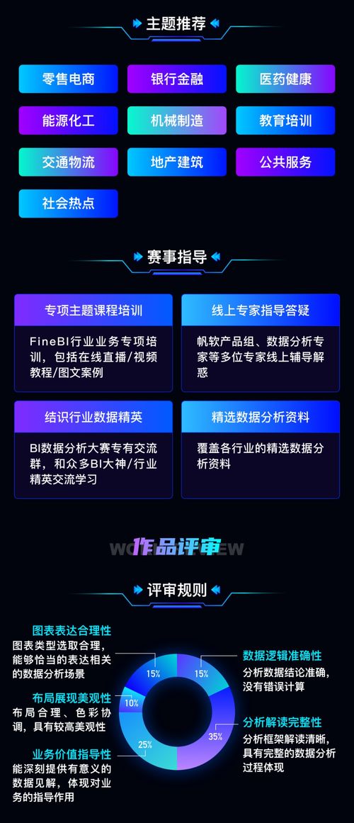 「标题」NBA比赛数据分析：探究胜负关键因素,「标题」NBA比赛数据分析：探究胜负关键因素,第1张