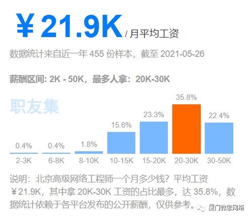 腾讯控股股价上涨，网络企鹅份额逐步扩大,腾讯控股股价上涨，网络企鹅份额逐步扩大,第3张
