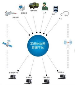 山东互联网营销的趋势与挑战分析,山东互联网营销的趋势与挑战分析,第3张