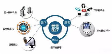 探秘云月港：区块链与物联网融合的未来之路,探秘云月港：区块链与物联网融合的未来之路,第3张