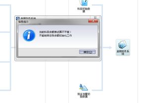 如何进行期初余额数据录入？,如何进行期初余额数据录入？,第1张