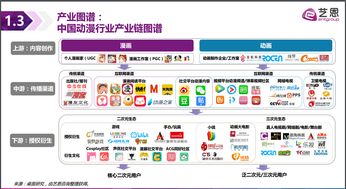 如何运用SEO提升网站排名？,如何运用SEO提升网站排名？,第1张