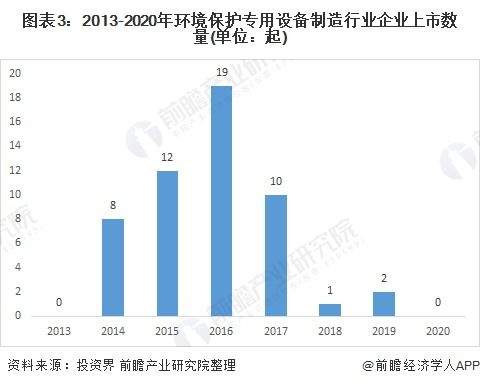 「重写后标题」探寻中国制药设备网-一窥国内制药行业的信息平台,「重写后标题」探寻中国制药设备网-一窥国内制药行业的信息平台,第1张