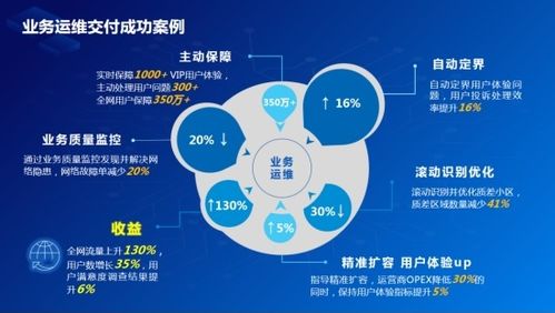 魔时网：探索数字时代的前沿技术和趋势,魔时网：探索数字时代的前沿技术和趋势,第1张