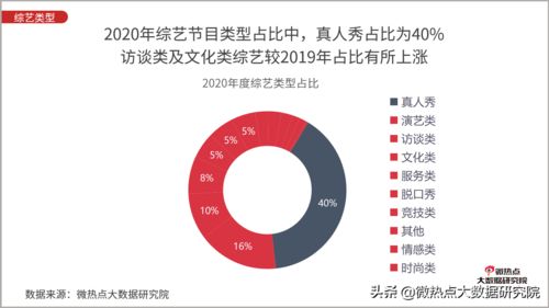 探寻卓伟：中国娱乐圈的“第一狗仔”如何打造网络影响力？,探寻卓伟：中国娱乐圈的“第一狗仔”如何打造网络影响力？,第2张