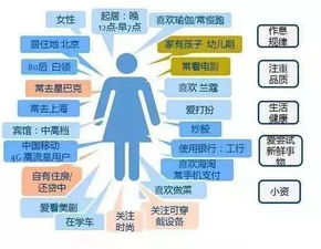 让品牌更精准地洞察用户需求，品众互动宣布完成D轮融资,让品牌更精准地洞察用户需求，品众互动宣布完成D轮融资,第1张