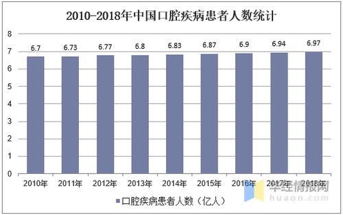 厦门印刷业情况及市场趋势分析,厦门印刷业情况及市场趋势分析,第1张