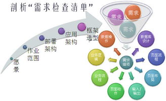 打造属于自己的电商帝国（从创建商城到运营管理全解析）,打造属于自己的电商帝国（从创建商城到运营管理全解析）,第2张