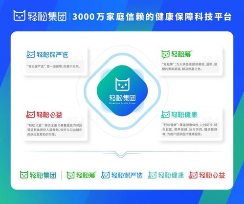 网站专业建设公司如何选择和比较,网站专业建设公司如何选择和比较,第2张