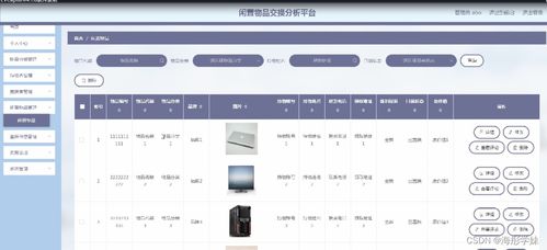 换物交流，给闲置物品一个新出路,换物交流，给闲置物品一个新出路,第1张