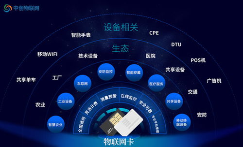 2021年互联网营销的实际现状以及行业发展趋势,2021年互联网营销的实际现状以及行业发展趋势,第3张