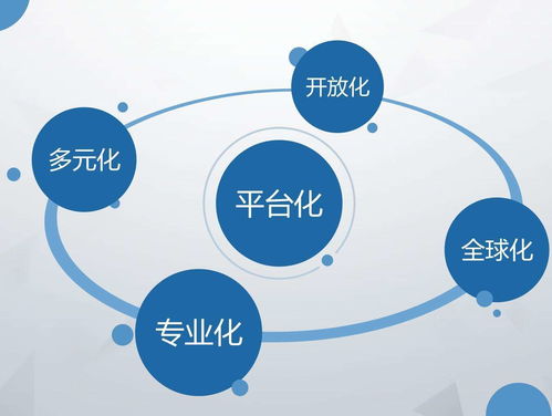 让你的网站人气爆棚！推广攻略大揭秘！,让你的网站人气爆棚！推广攻略大揭秘！,第2张