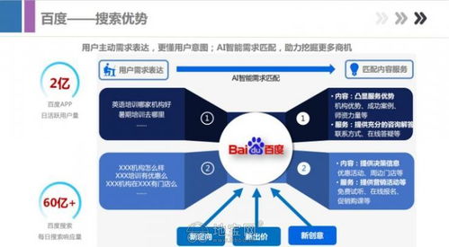打造最强网站推广神器，让您的品牌高效脱颖而出,打造最强网站推广神器，让您的品牌高效脱颖而出,第1张