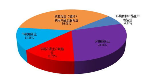 许昌：文旅引领产业转型发展,许昌：文旅引领产业转型发展,第2张