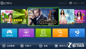 明星主播“蜜糖”成长之路-看熊猫TV如何打造新生代“网红”,明星主播“蜜糖”成长之路-看熊猫TV如何打造新生代“网红”,第1张