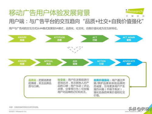 「重写标题」：从用户体验角度出发，qq公众号平台如何实现持续增长？,「重写标题」：从用户体验角度出发，qq公众号平台如何实现持续增长？,第2张