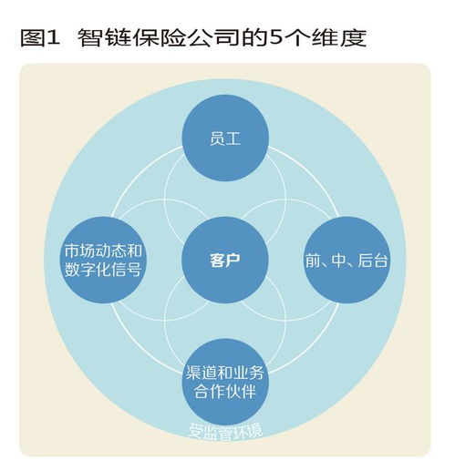 网站建设公司的成功秘诀掌握这10个必备技能,网站建设公司的成功秘诀掌握这10个必备技能,第1张