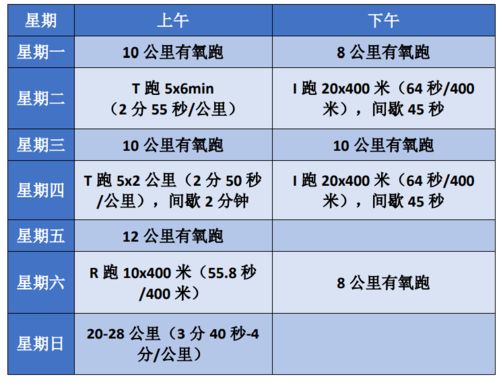 揭秘划水速率突破点，打造竞泳大师的秘诀,揭秘划水速率突破点，打造竞泳大师的秘诀,第1张