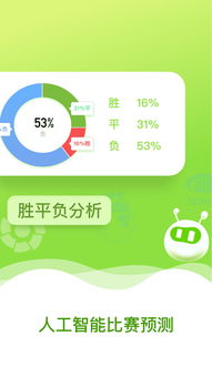 如何选择一款适合自己的足球比分预测工具？,如何选择一款适合自己的足球比分预测工具？,第1张