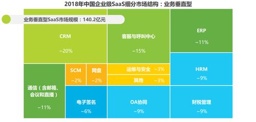 从零开始：上海有哪些知名建站公司？,从零开始：上海有哪些知名建站公司？,第3张