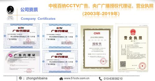 如何利用雅虎广告提升品牌知名度？,如何利用雅虎广告提升品牌知名度？,第3张