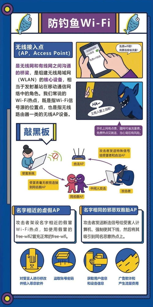 《从零开始学习网络安全工程师-打造无懈可击的信息安全防线》,《从零开始学习网络安全工程师-打造无懈可击的信息安全防线》,第2张