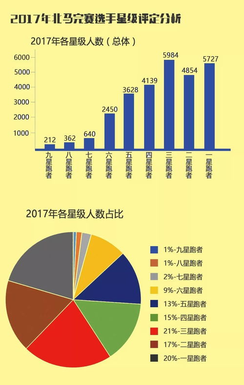 「标题」NBA比赛数据分析：探究胜负关键因素,「标题」NBA比赛数据分析：探究胜负关键因素,第3张