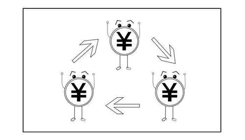 数字货币合法化倒计时，中共实施新政策引领加密社区转折,数字货币合法化倒计时，中共实施新政策引领加密社区转折,第3张