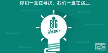网络购物中客户消费行为的调查分析,网络购物中客户消费行为的调查分析,第1张