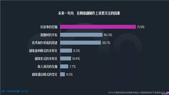时过境迁，快播东流在今天的表现如何？,时过境迁，快播东流在今天的表现如何？,第2张