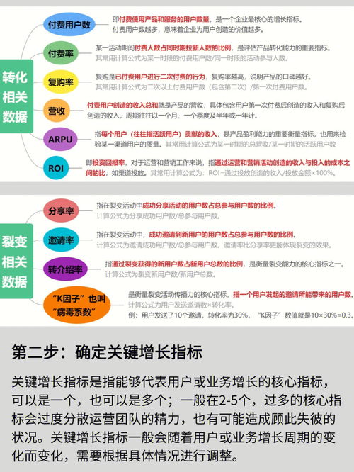 如何打造卓越运营能力？,如何打造卓越运营能力？,第2张