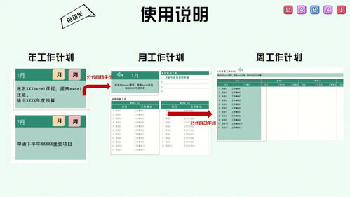 征服职场，从这3个技巧开始,征服职场，从这3个技巧开始,第1张