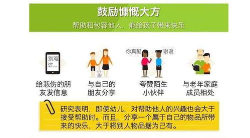 孩子学习成功的五个关键因素,孩子学习成功的五个关键因素,第2张
