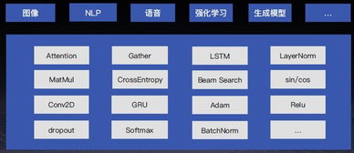 一位青岛驾校的学员的学车经历,一位青岛驾校的学员的学车经历,第2张
